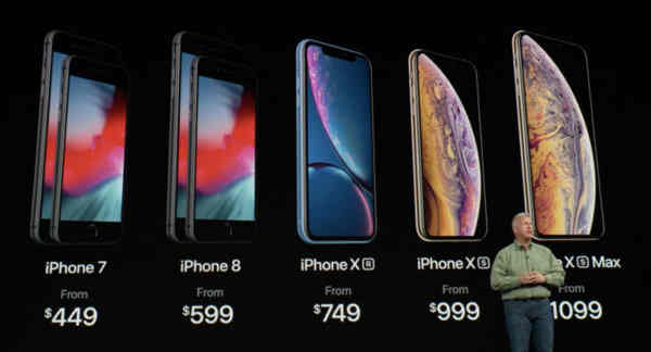 Last iPhones prices