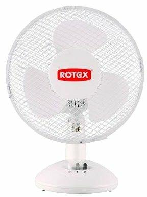 Вентилятор Rotex