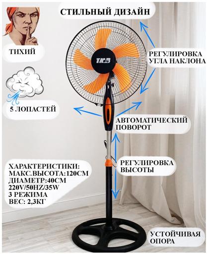 Вентилятор TMB