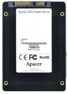 Внутренний жёсткий диск HDD Apacer